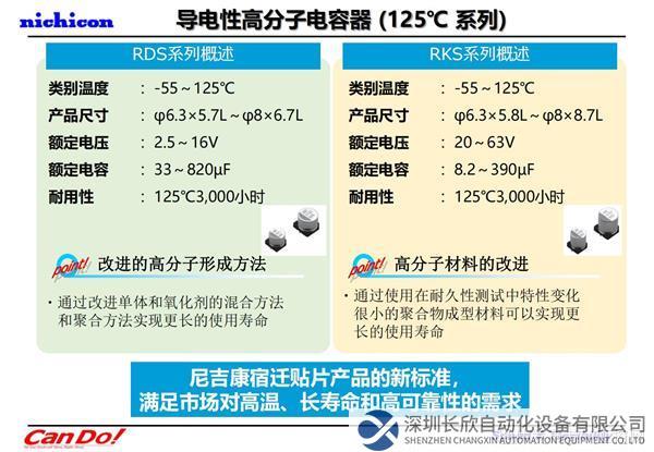【NICHICON】尼吉康最新技术介绍(2022.10 Ver.2) 要約確定版_12.jpg