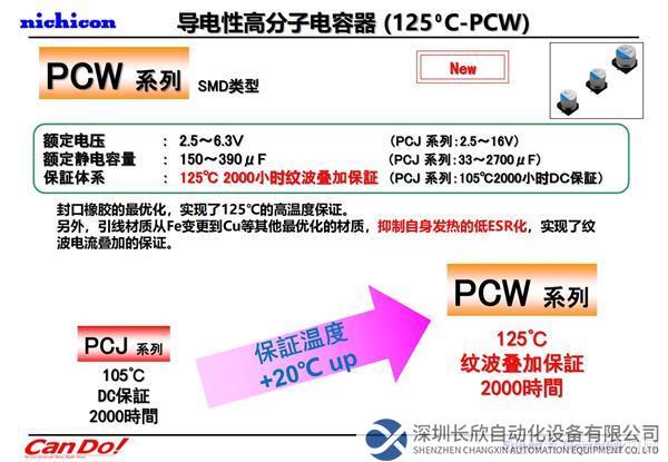 【NICHICON】尼吉康最新技术介绍(2022.10 Ver.2) 要約確定版_11.jpg
