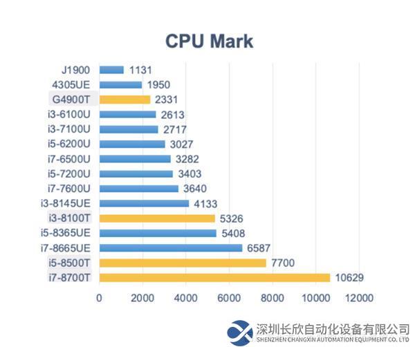 新品速递|工业扩展型触摸一体机,实现工业应用的无限可能!(1)268.png