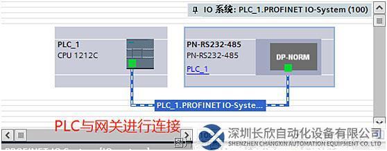 05 小疆智控RS232转PROFINET网关.jpg