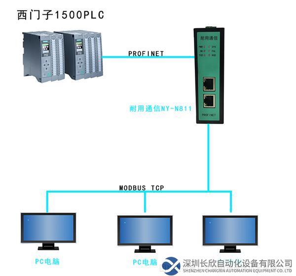 Modbus TCP连接PC.png