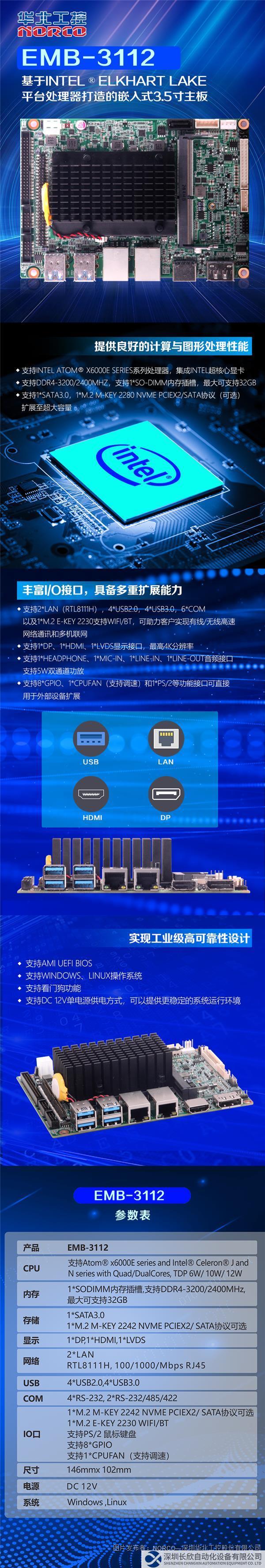 3-21日文案:一图读懂 华北工控基于Intel ® Elkhart Lake平台处理器主板EMB-3112.jpg