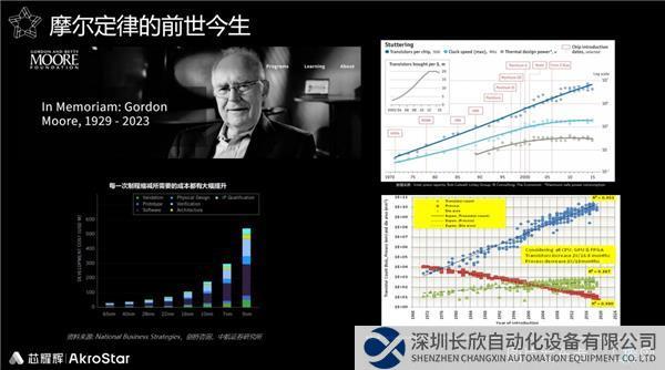 芯耀辉新闻稿配图-1.jpg