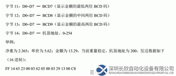 15.2 耐特森RS232转PROFINET网关.png