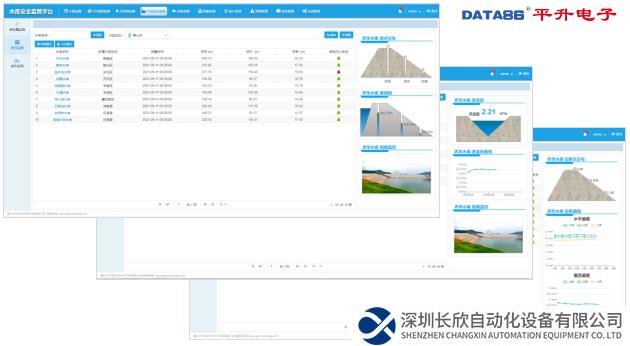 渗流数据与水位、降雨等环境量形成及时联动反应,建立多种预警机制;根据测值变化,形成时、日、月、年统计报表;结合示意图直观展示各类数据变化趋势,及时发现安全隐患