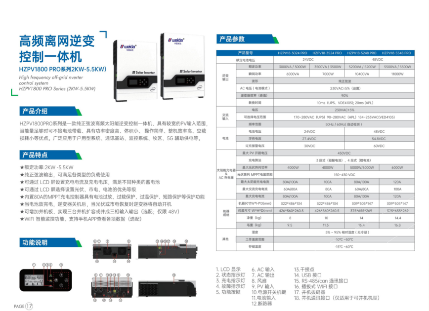 高频离网逆变控制一体机HZPv800PRo系列2KW-55K.png