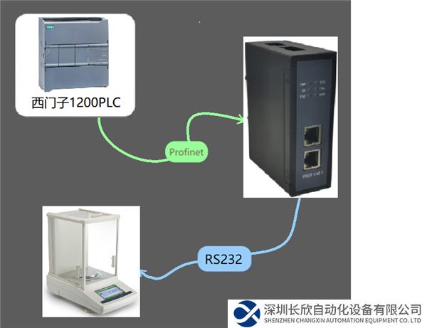 拓扑图.png
