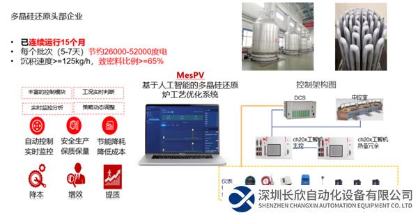 中科时代:以算控一体为核心,破解工业控制难题——1853.png