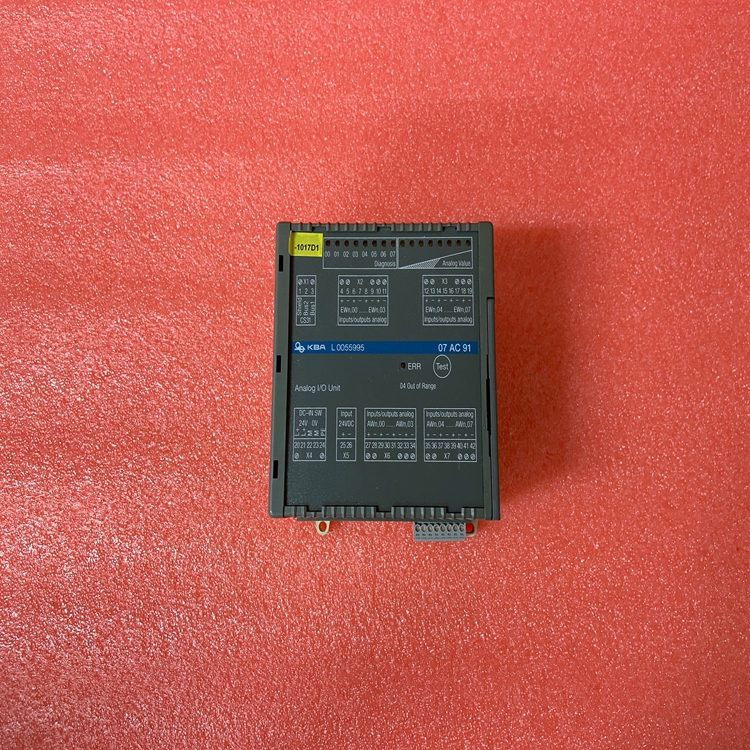 ABB GJR5252300R3101 07AC91H (5).jpg
