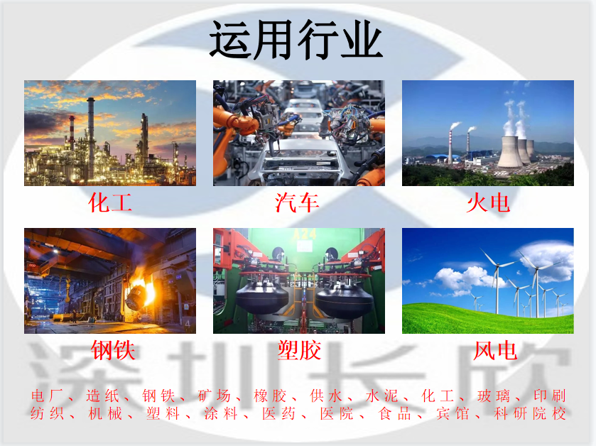 2 爱采购发布图片 运用行业.png